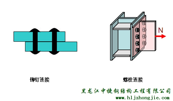 哈尔滨 钢结构 连接方式